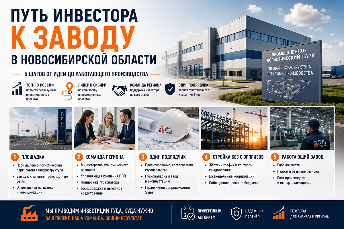 Как построить завод в Новосибирской области